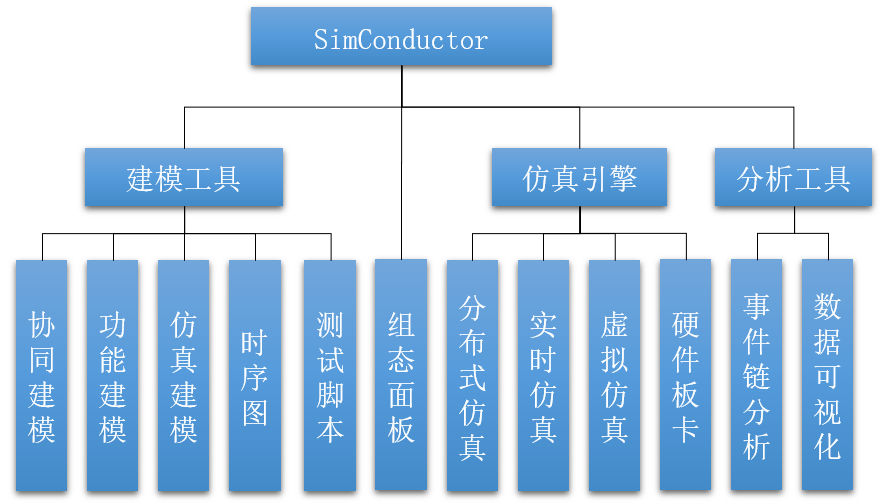 图片a