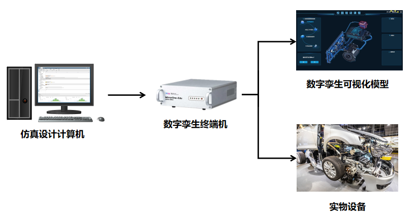 图片 1
