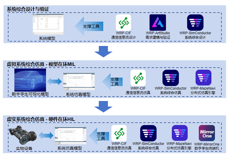 图片 2