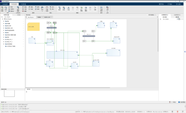 系统仿真架构建模
