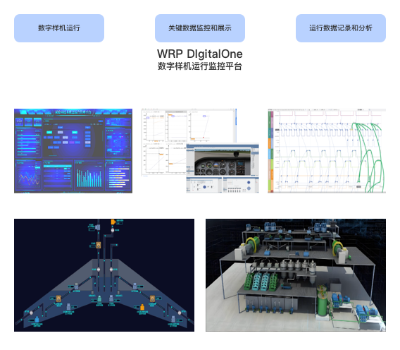 实时数据监测与组态可视化